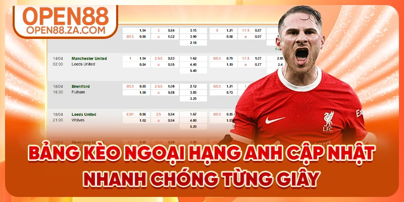 Bảng kèo Ngoại hạng Anh cập nhật nhanh chóng từng giây