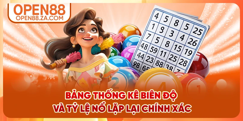 Bảng thống kê biên độ và tỷ lệ nổ lặp lại chính xác