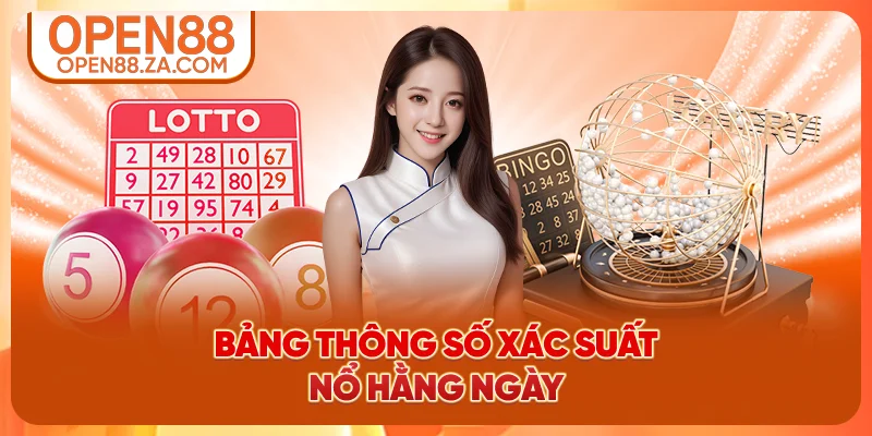 Bảng thông số xác suất nổ hằng ngày
