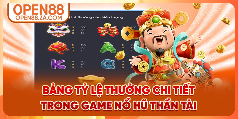 Bảng tỷ lệ thưởng chi tiết trong game nổ hũ Thần Tài