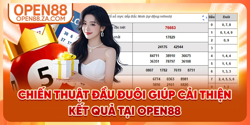 Chiến thuật đầu đuôi giúp cải thiện kết quả tại OPEN88
