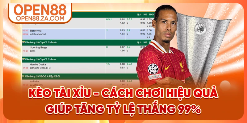 Kèo Tài Xỉu