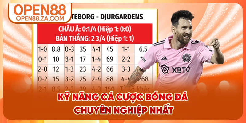 Kỹ năng cá cược bóng đá chuyên nghiệp nhất