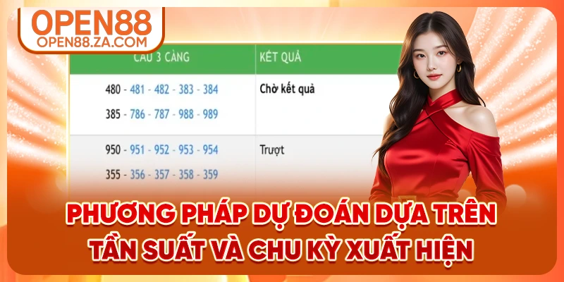 Phương pháp dự đoán dựa trên tần suất và chu kỳ xuất hiện