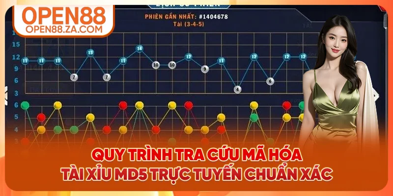 Quy trình tra cứu mã hóa tài xỉu MD5 trực tuyến chuẩn xác
