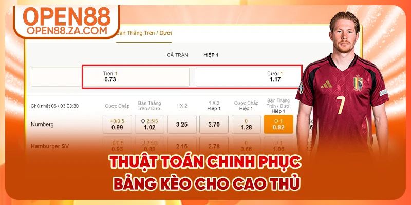 Thuật toán chinh phục bảng kèo cho cao thủ OPEN88